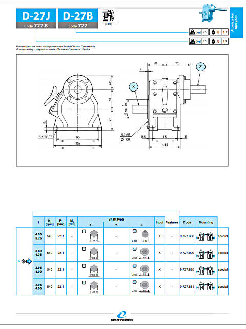 Γκρουπ τουρμπίνας ψεκασμού COMER D-27J διαστάσεις: